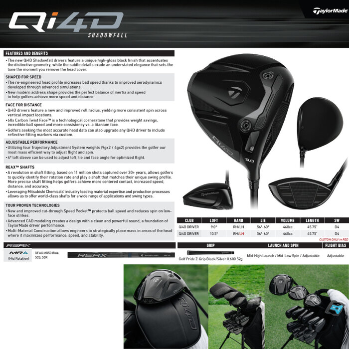 TaylorMade TaylorMade Qi4D Shadowfall Driver 2026 - Designer Series - LIMITED VERSIE!