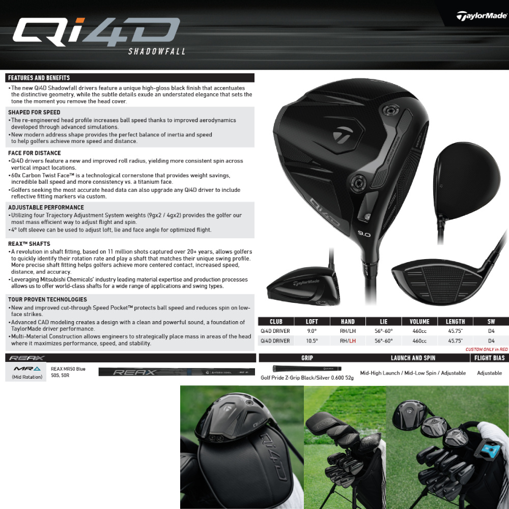 TaylorMade Qi4D Shadowfall Driver 2026 - Designer Series - LIMITED