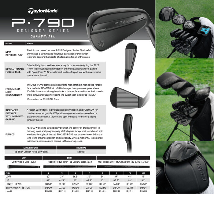 TaylorMade TaylorMade P-790 Black Designers Series IJzers 5-PW 2026 (graphite) - LIMITED VERSIE!
