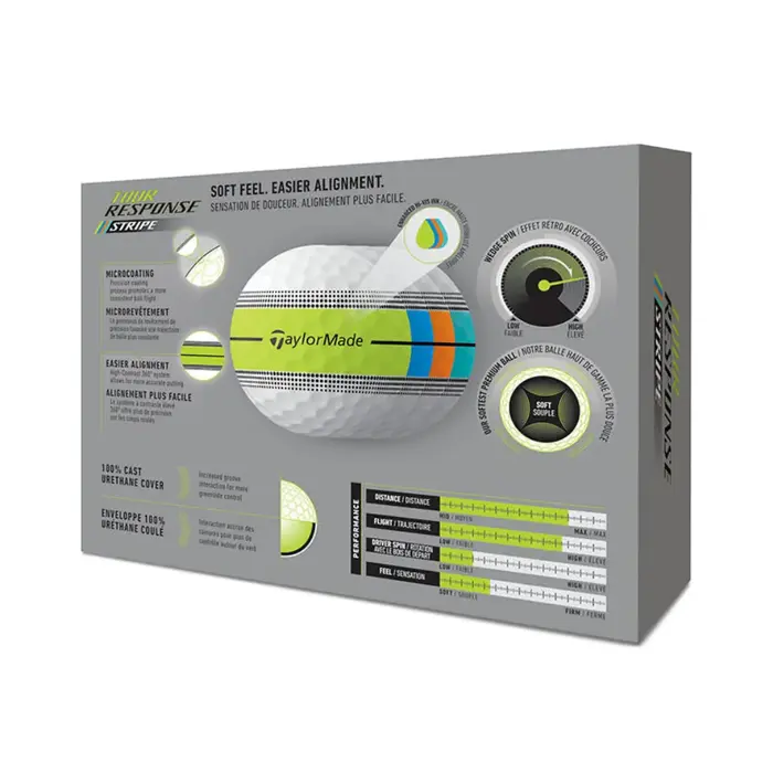 TaylorMade TaylorMade Tour Response Stripe Multi Golfballen 2026 - Wit - 12 Stuks