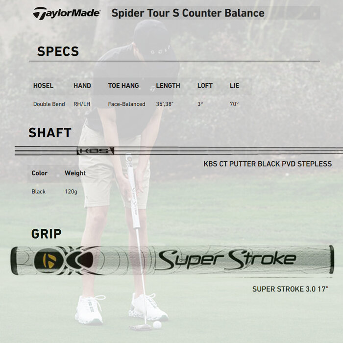 TaylorMade TaylorMade Spider Tour S DB Counterbalance Putter