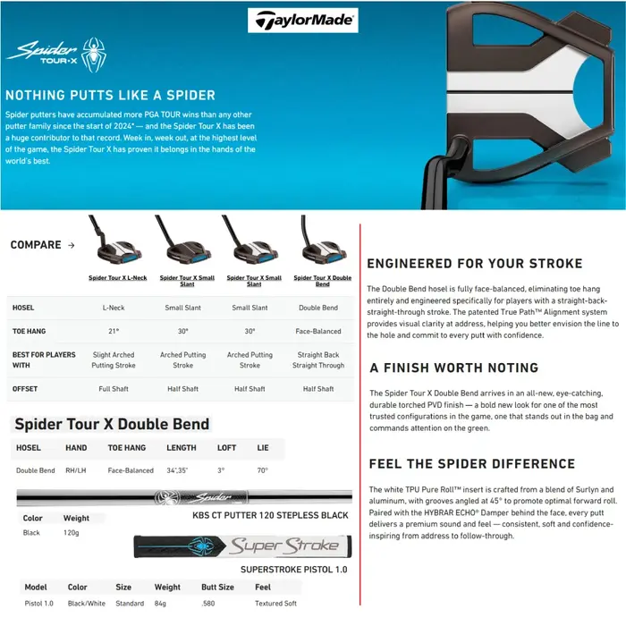 TaylorMade TaylorMade Spider Tour X Small Slant Putter 2026 - LEFT