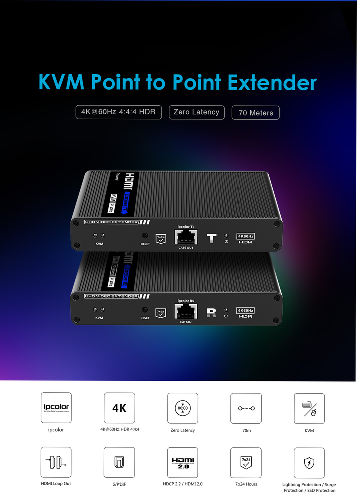 KVM PtP Extender 70M 4K @ 60Hz 4:4:4 HDR KVM PtP Extender 70M 4K @ 60Hz 4:4:4 HDR