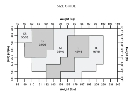 Swedish-stockings-size-guide