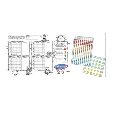2 Scorekaarten met stickervel