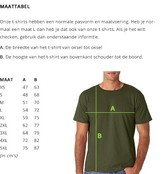 Haus des Karpfenangelns & Bier T-Shirt