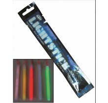 House of Carp Breaklight Groot