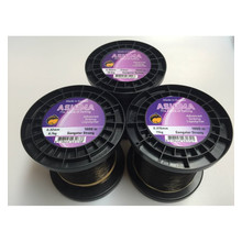 Pneus Ashima Gangster Strong 0,32 mm - 9,5 km