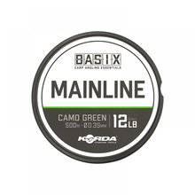 Ligne principale Basix