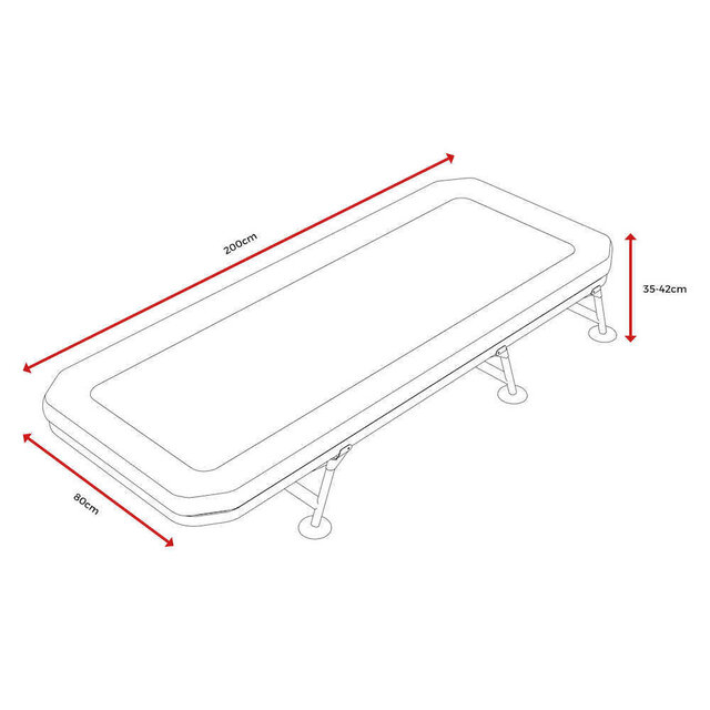 SISTEMA AVID REVOLVE