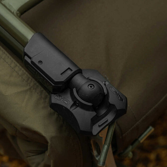 SISTEMA ULTRA ESTÁNDAR AVID BENCHMARK