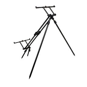 Fox Horizon Duo Pod 3 Rute inklusive Koffer