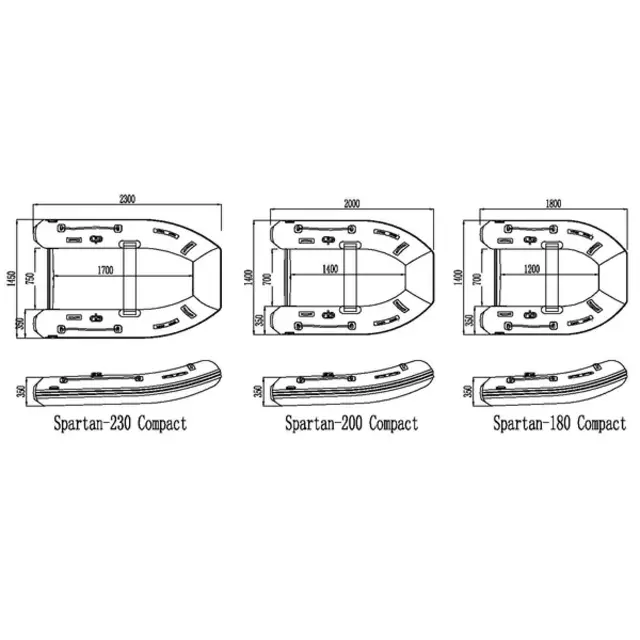 Spartan Boats 230 Compact