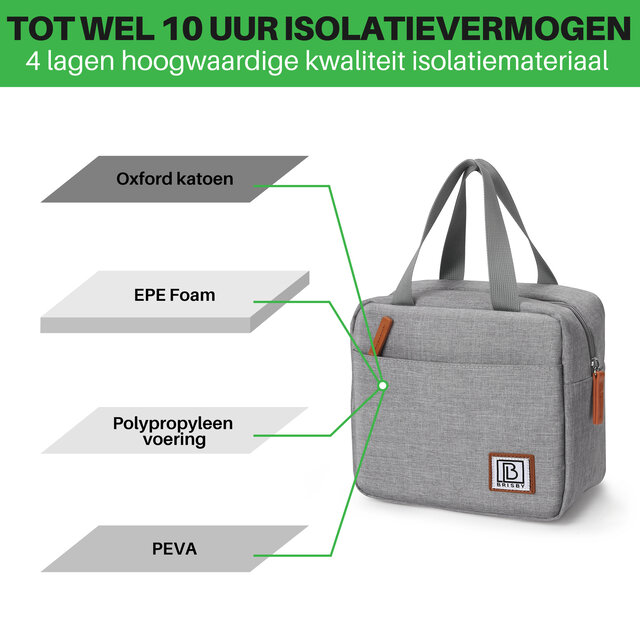 Sac isotherme Brisby 4 litres gris clair