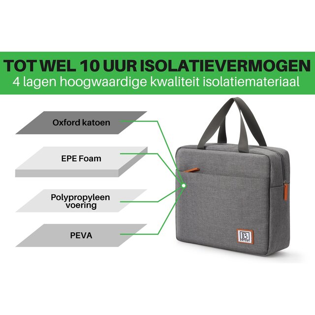 Sac isotherme Brisby 7 litres gris foncé