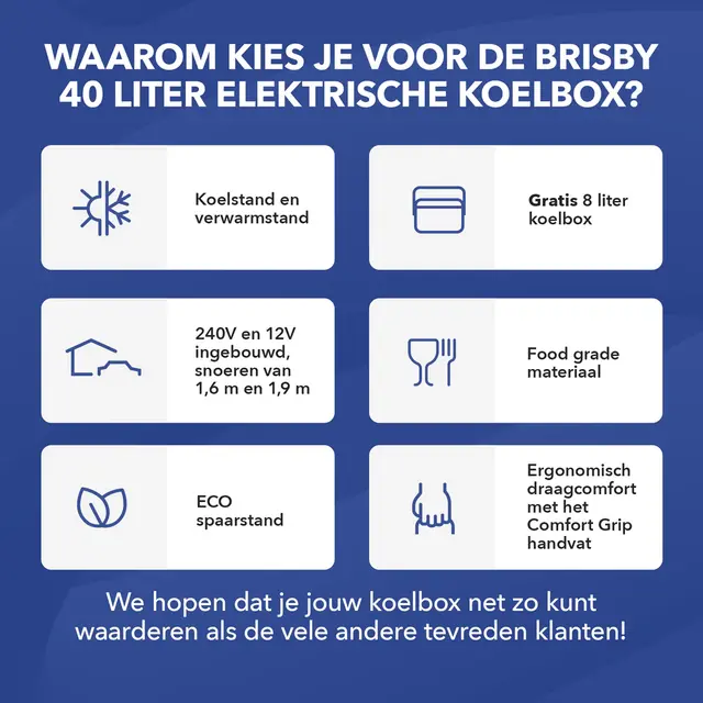 Brisby Elektrische Kühlbox 40 Liter Blau