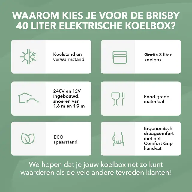 Nevera eléctrica Brisby de 40 litros, color verde