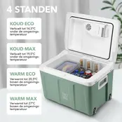 Brisby Elektrische Kühlbox 40 Liter Grün