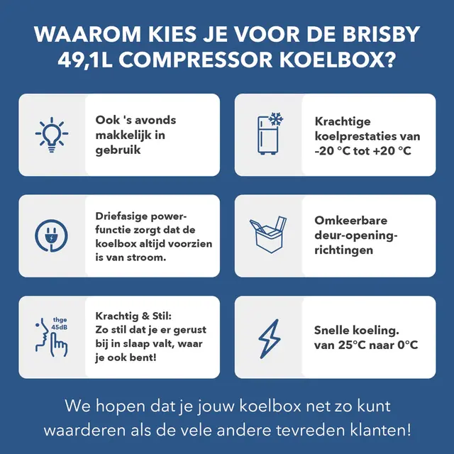 Brisby Compressor koelbox 49,1Liter