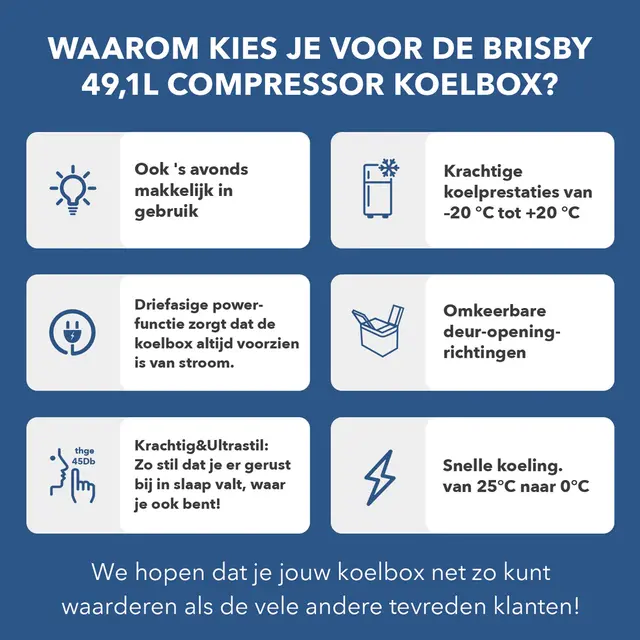 Brisby Compressor koelbox 58,1Liter