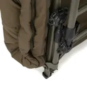 Fox Duralite + Ganzjahressystem