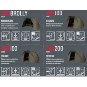 Trakker Tempest RS 200