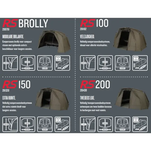 Trakker Tempest RS 200