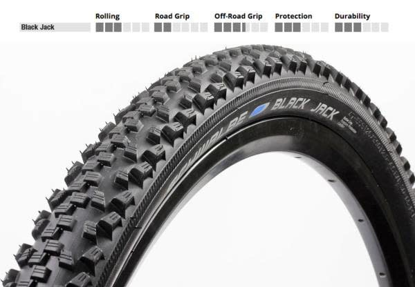 Schwalbe deals mtb tyre