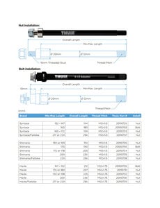 Thule Thule Spare TH Shimano 172-178 x