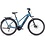 Cube Kathmandu Hybrid One 750 Step-Through T