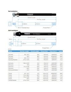Thule Thule Spare TH Shimano 170 x