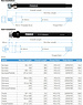Thule Thule Spare TH Maxle 167/192 x