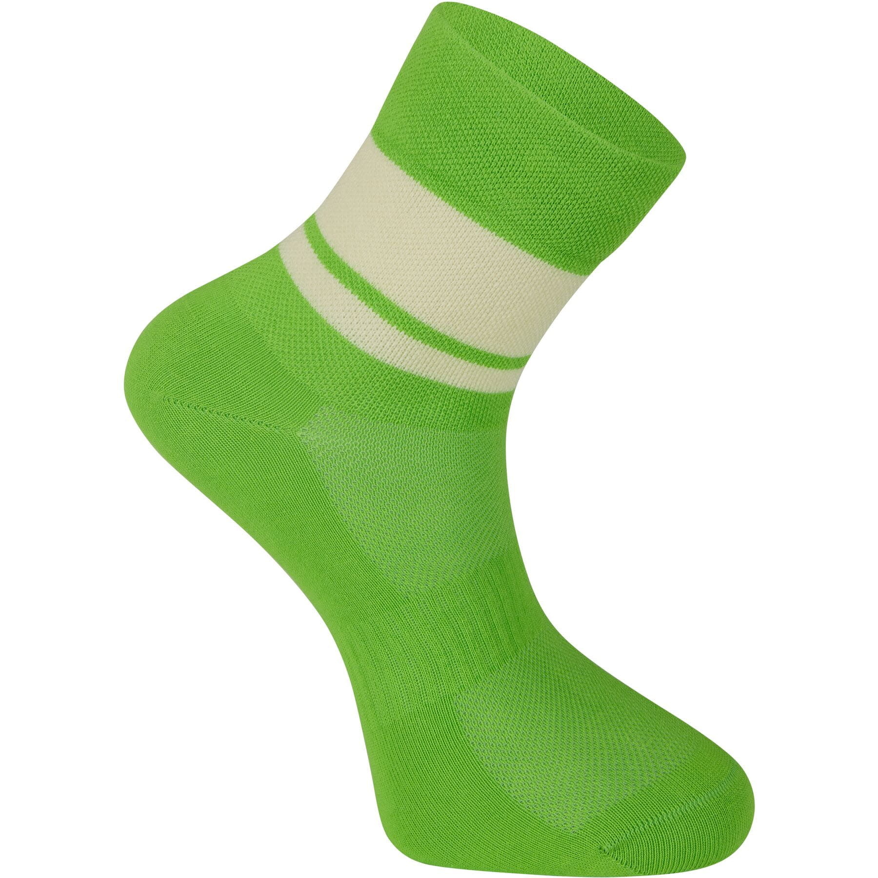 You added <b><u>Madison Freewheel Sock</u></b> to your cart.