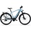 Stevens Stevens E-8X Tour Plus HT Gen.2 Electric City Bike