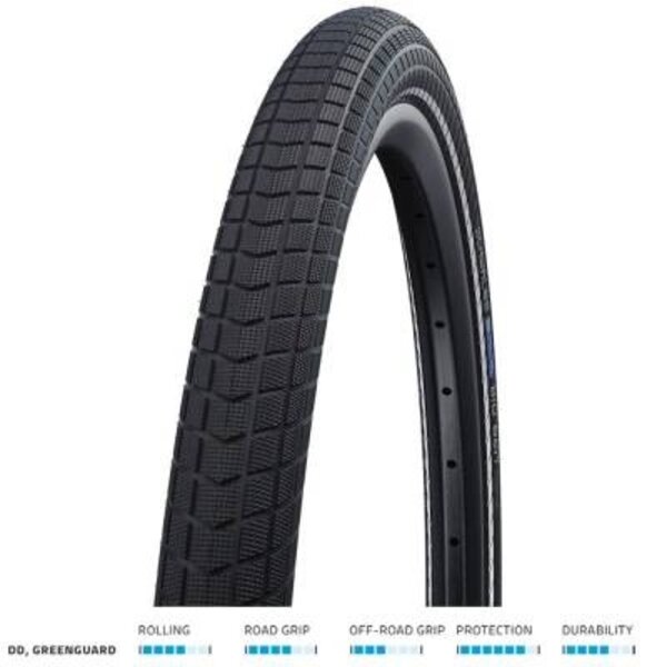 Schwalbe Big Ben Plus GreenGuard 20x2.15