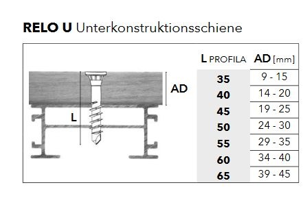 Holzhandel wörlitz