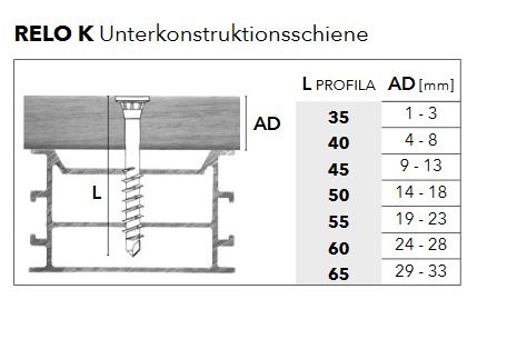 Holzhandel wörlitz