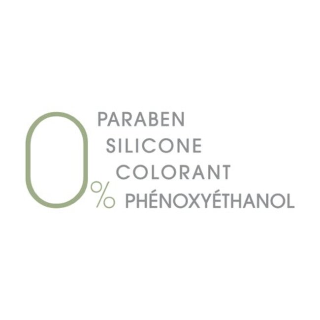 Berdoues Mille Fleurs - Eau Parfumée