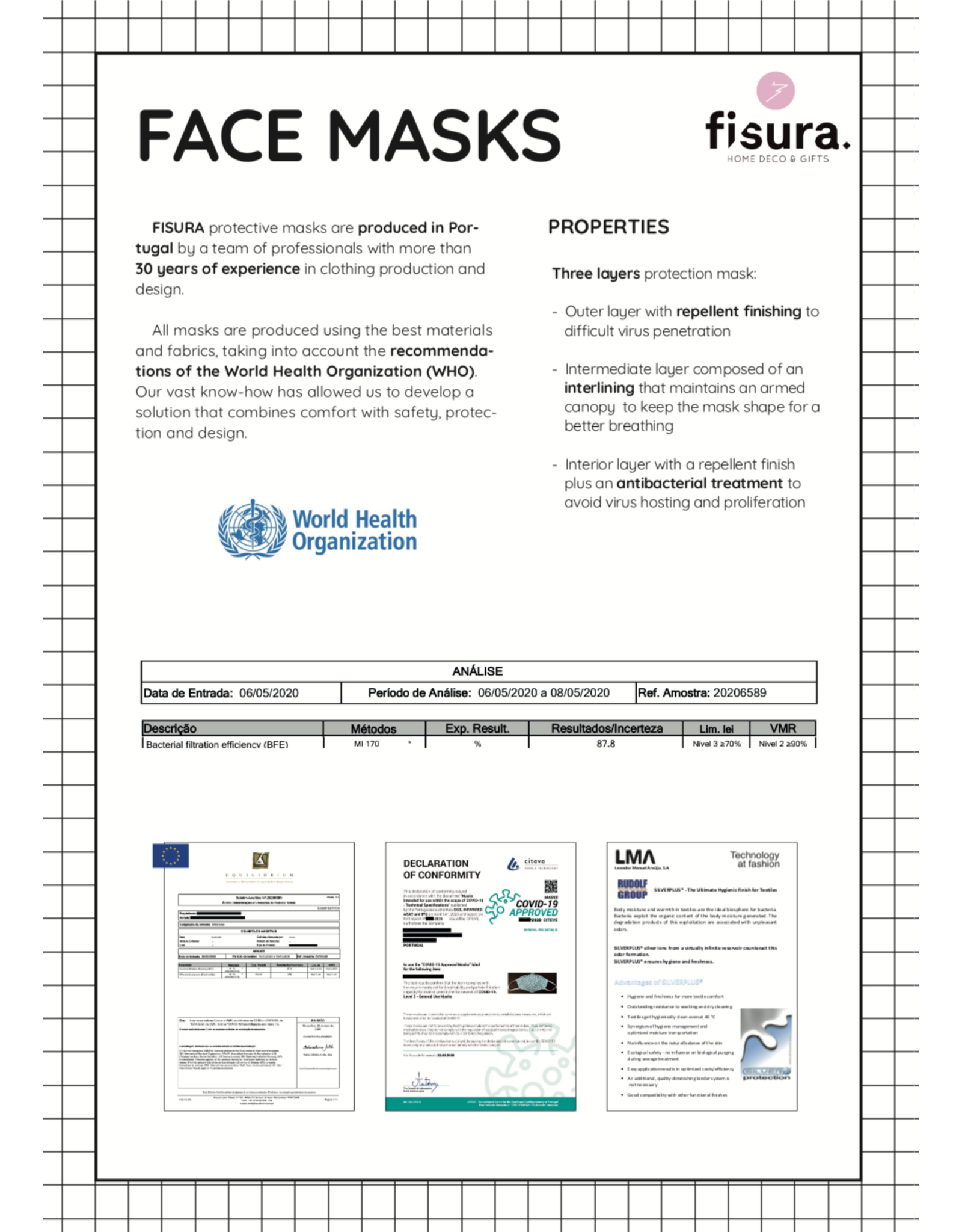 Fisura Mondmasker - Grijs