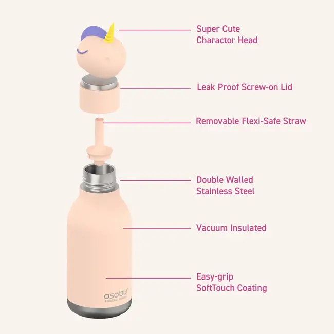 Asobu Bestie Bottle to Go - Unicorn