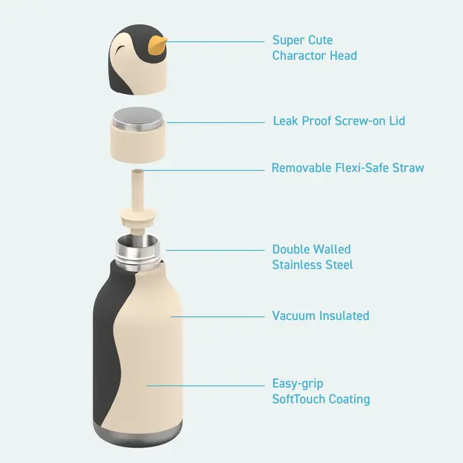 Asobu Bestie Bottle to Go - Penguin