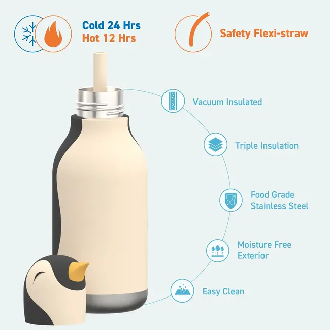 Asobu Bestie Bottle to Go - Penguin