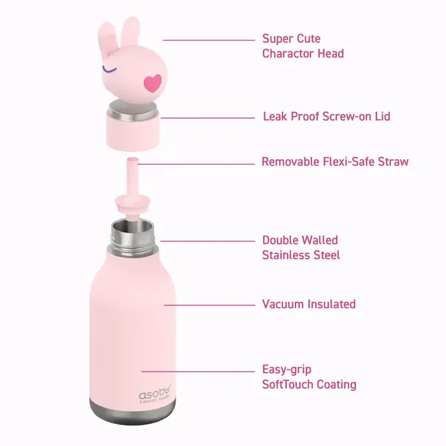 Asobu Bestie Bottle to Go - Bunny