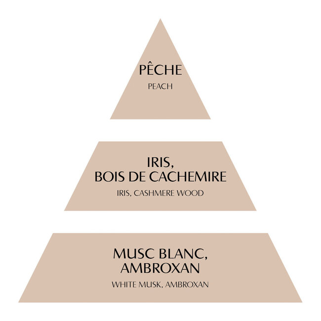 Mathilde M Bois de Cachemire - Geurstokjes 90ml