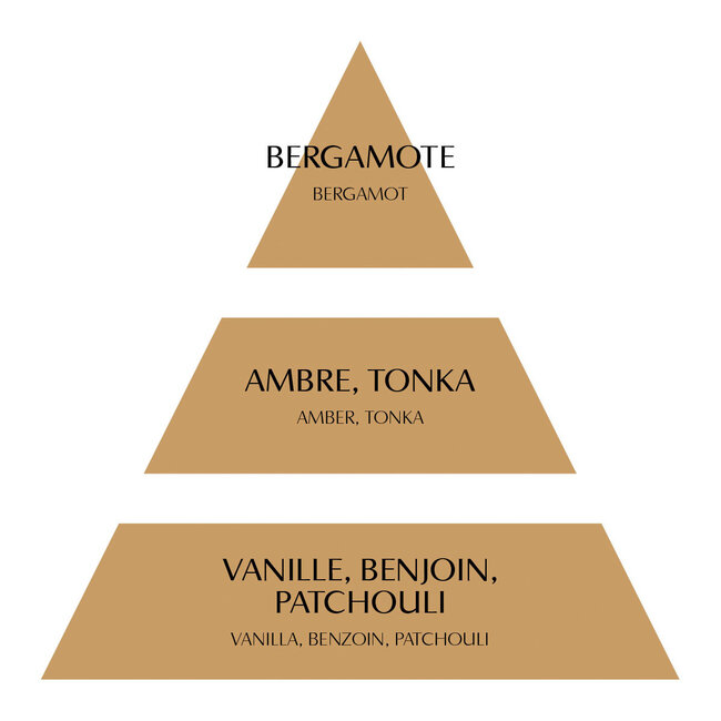 Mathilde M Douceur d'Ambre - Geurstokjes 90ml