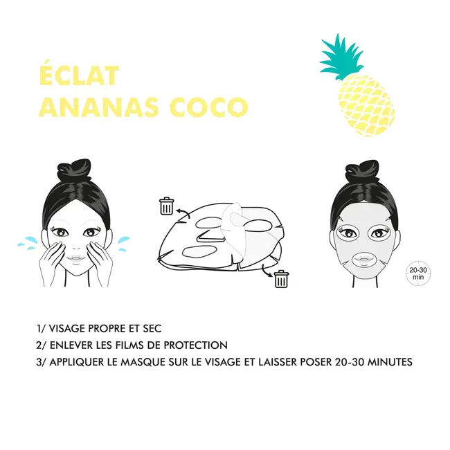 Inuwet Gezichtsmasker - Radiance Pineapple Coconut