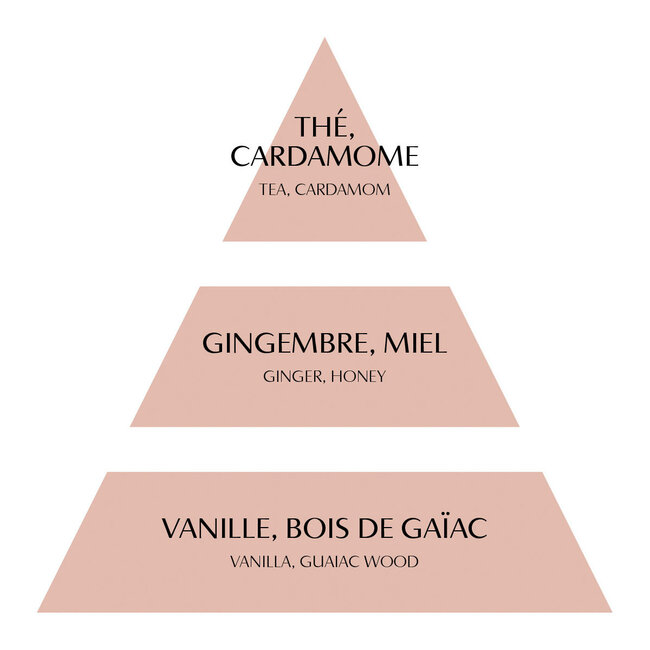 Mathilde M Thé de Fête - Home Spray Fête Nacrée