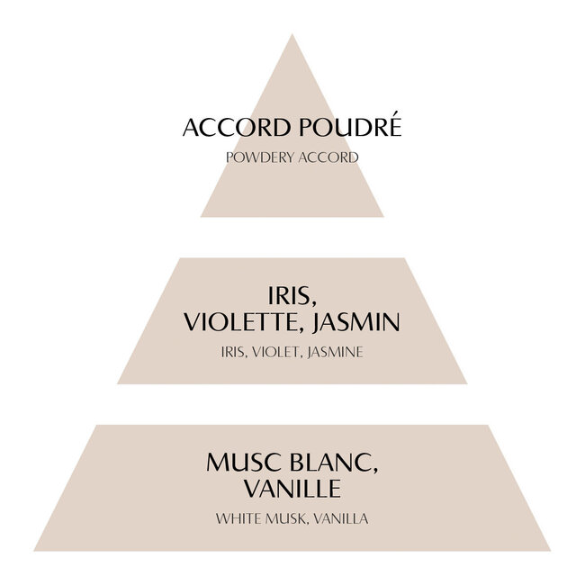 Mathilde M Musc Irisé - Navulling Fête Nacrée