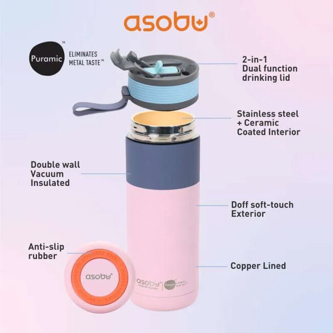 Asobu Bottle to Go - Aspen Pastel Blue