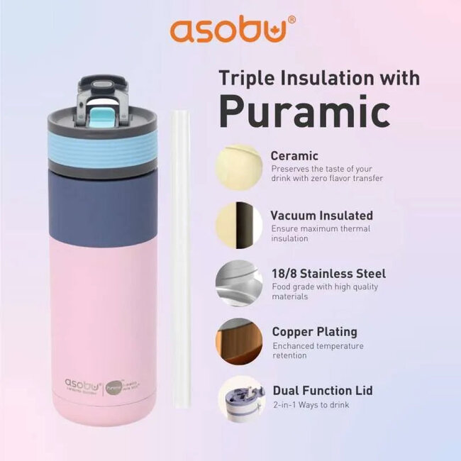Asobu Bottle to Go - Aspen Pastel Blue